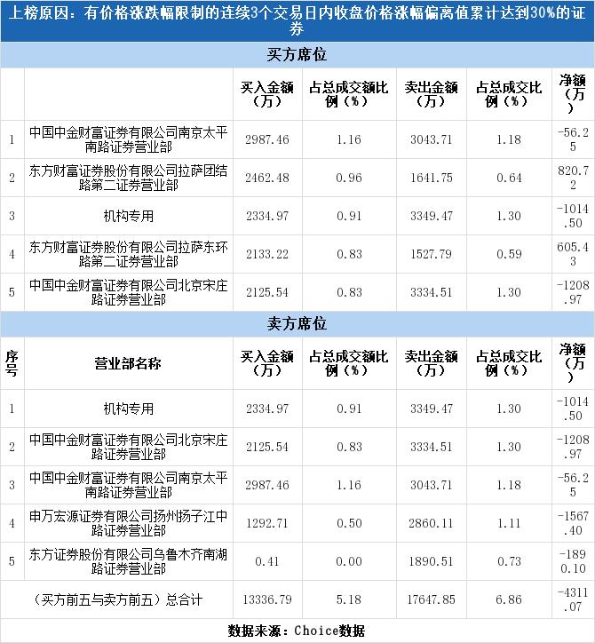 全信股份最新消息綜述，公司動(dòng)態(tài)與行業(yè)觀察