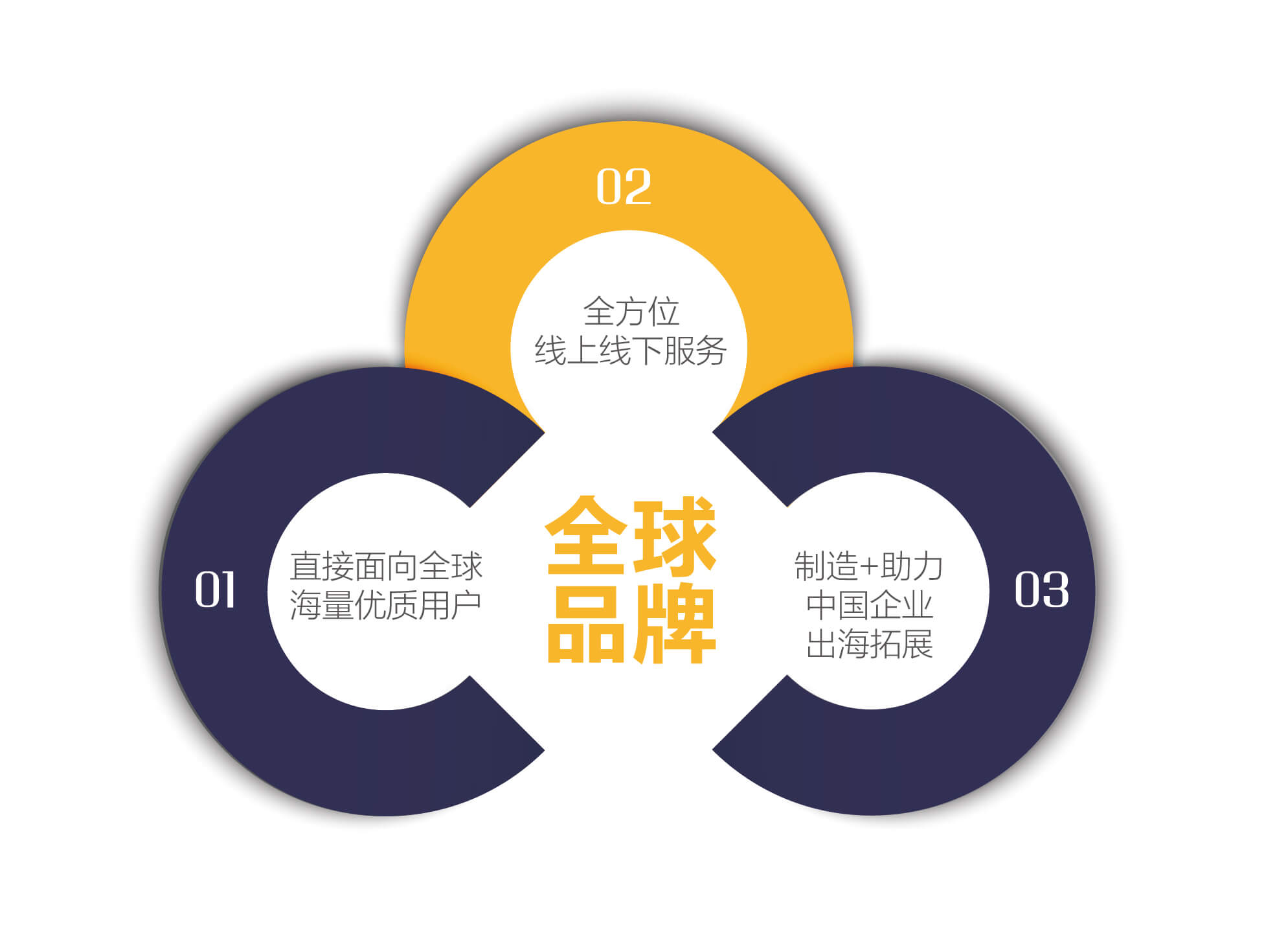 云集品最新經(jīng)濟(jì)分享，探索新時(shí)代的商業(yè)模式與機(jī)遇之道