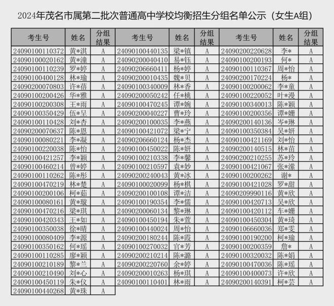男生分組2024最新版，策略、技巧與影響分析詳解