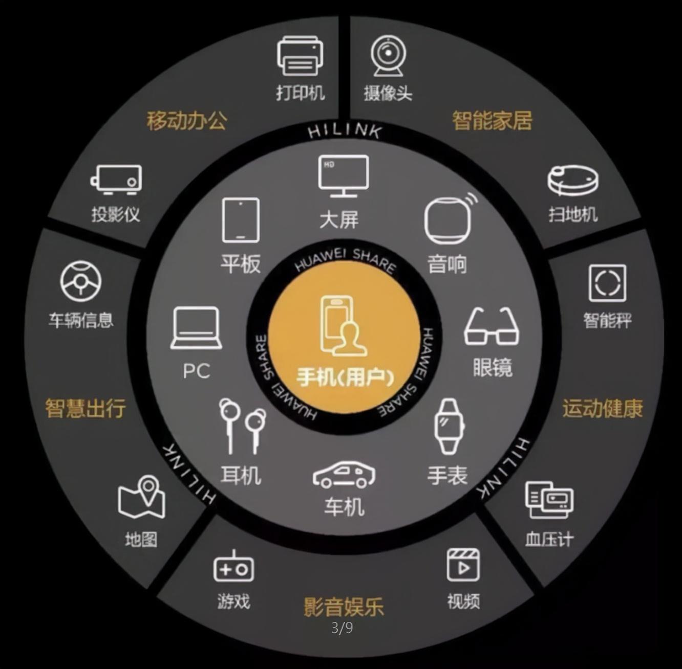 第1025頁