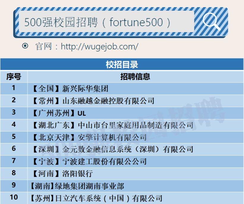余姚英才網(wǎng)最新招聘動態(tài)揭秘，職場新機遇探尋