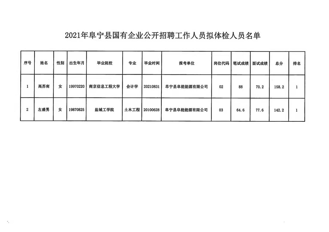 會(huì)寧勞務(wù)辦最新招工信息概覽，最新招工崗位一覽無余
