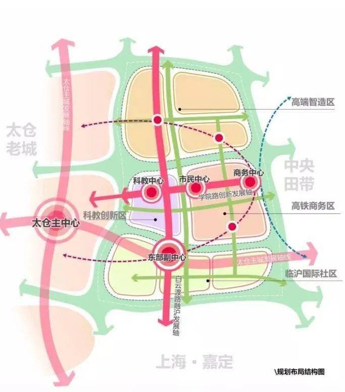 第901頁