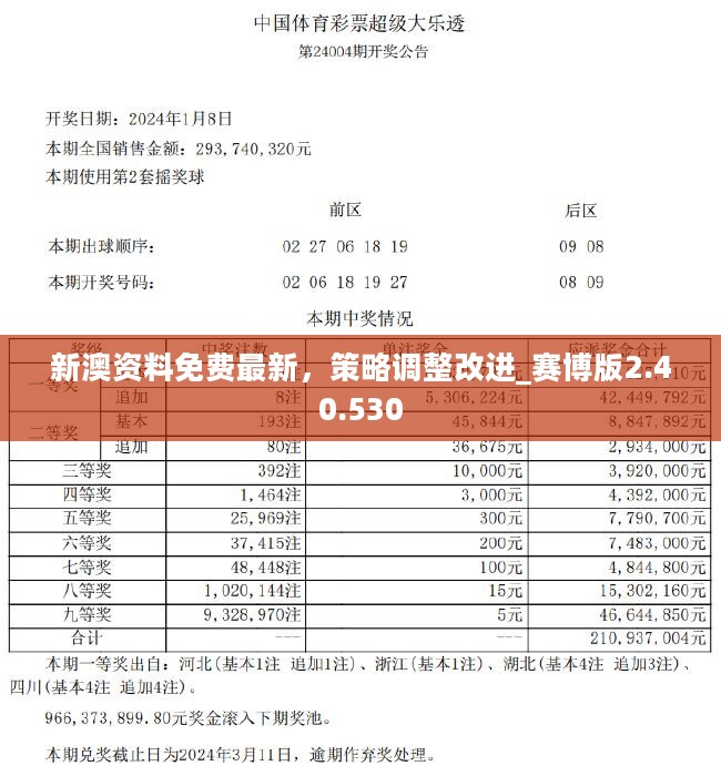 2024新澳正版免費資料的特點｜數(shù)據(jù)解釋說明規(guī)劃