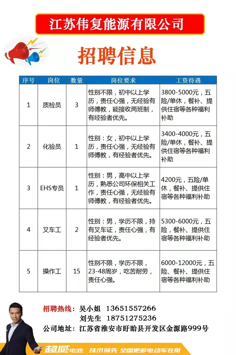 湖北胡集最新招聘信息概覽，最新職位與招聘動態(tài)一網(wǎng)打盡