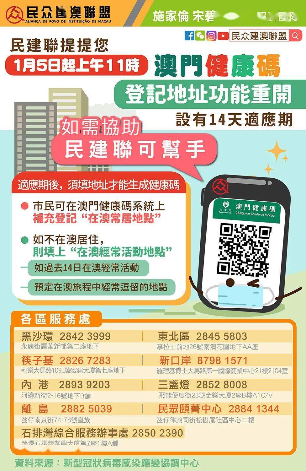 第891頁