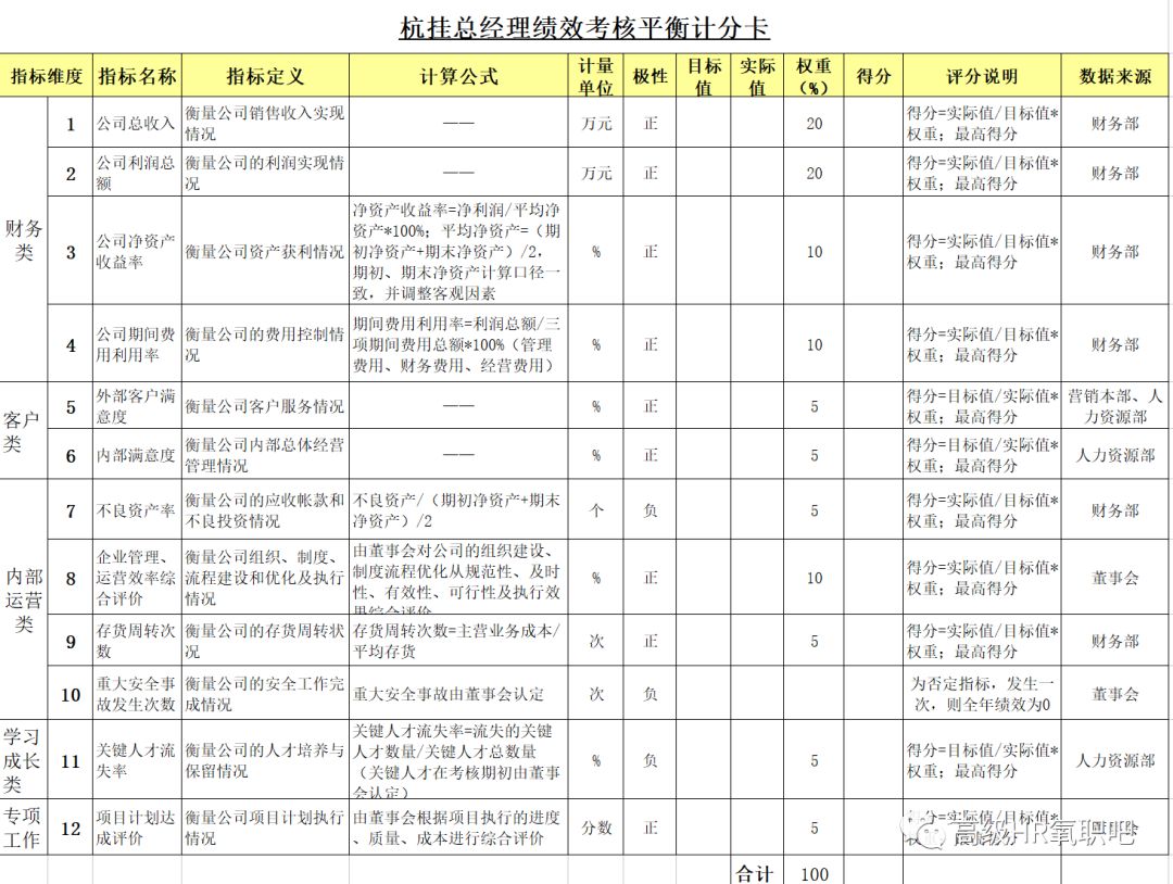 新奧天天免費(fèi)資料大全｜最新正品含義落實(shí)