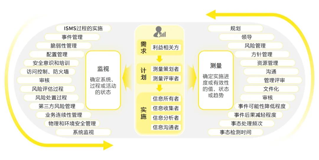 第885頁