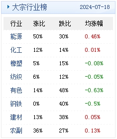 2024年天天開好彩資料｜數(shù)據(jù)解釋說明規(guī)劃