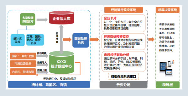 2024年新澳門免費(fèi)資料｜數(shù)據(jù)解釋說(shuō)明規(guī)劃