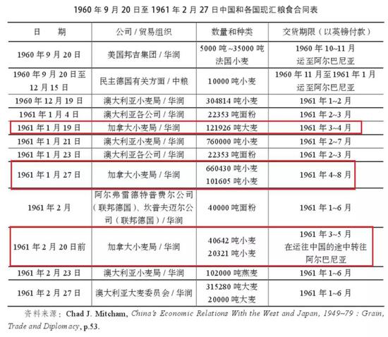 新澳歷史記錄查詢結(jié)果｜最新正品含義落實(shí)