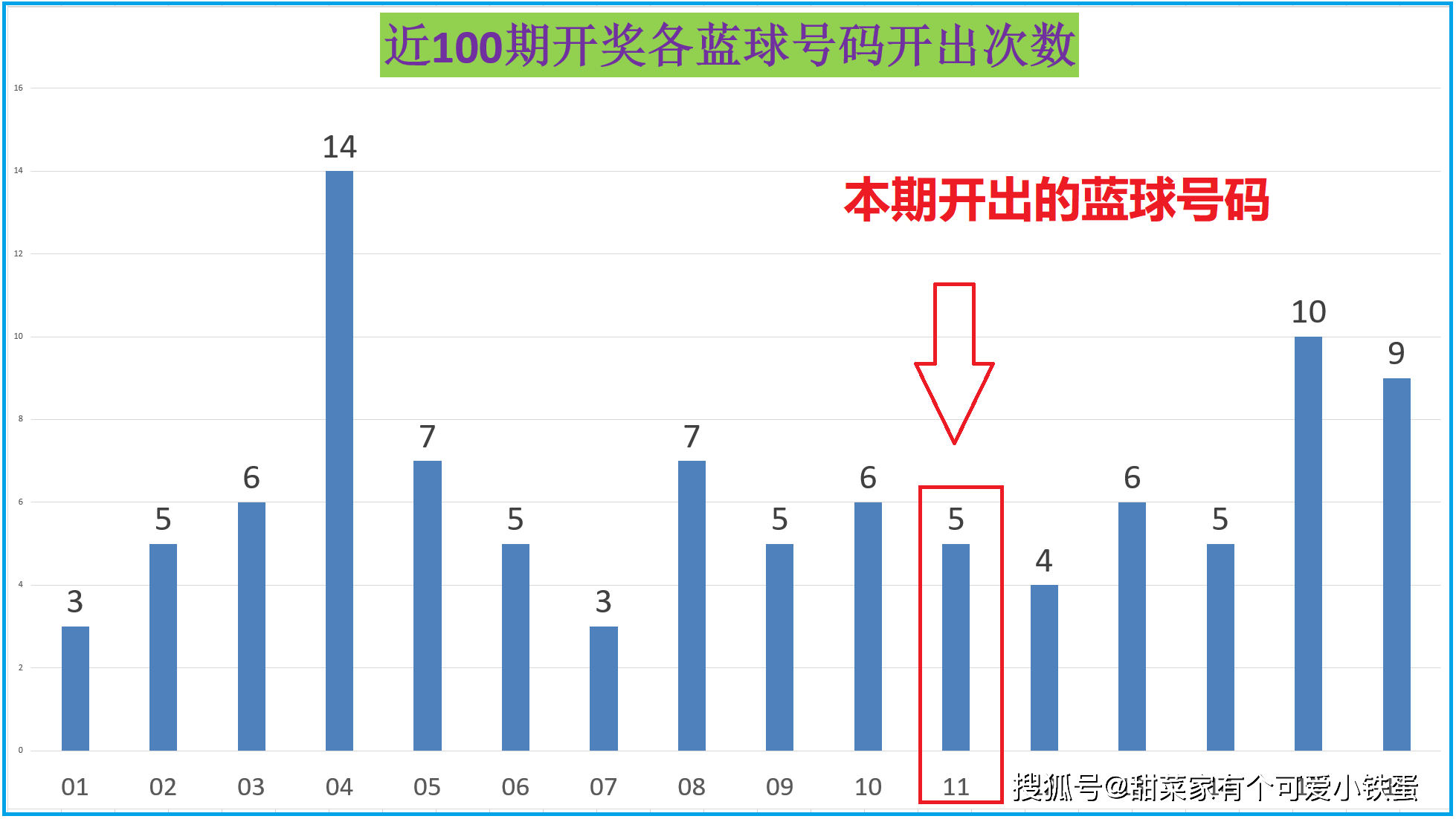 香港開獎(jiǎng)+結(jié)果+開獎(jiǎng)｜適用計(jì)劃解析方案