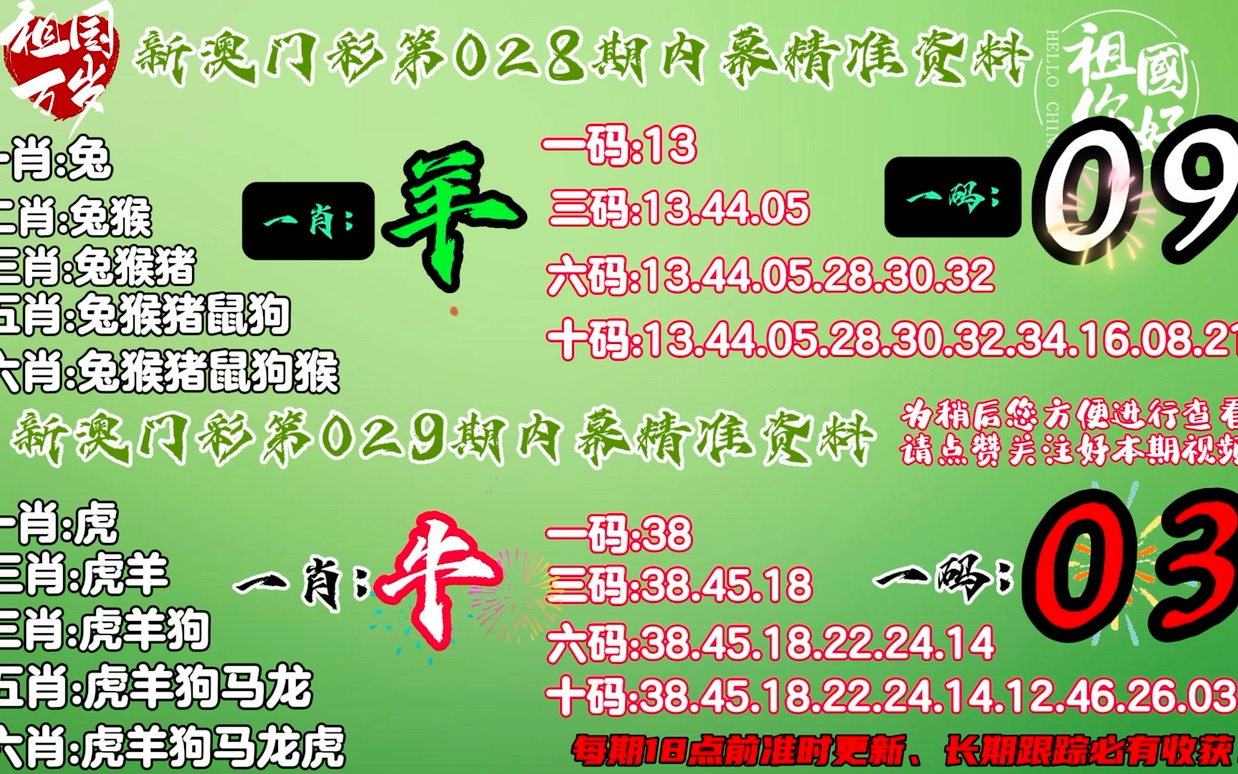 澳門一肖一碼100%精準的背景故事｜適用計劃解析方案