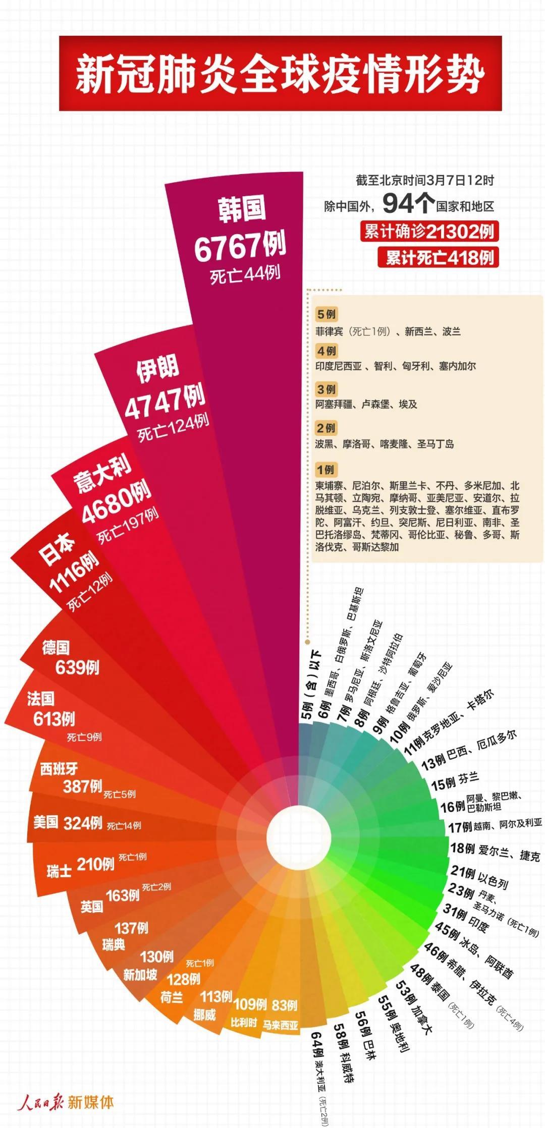 2024年新澳門天天開獎免費(fèi)查詢,數(shù)據(jù)分析驅(qū)動決策_(dá)AP38.129