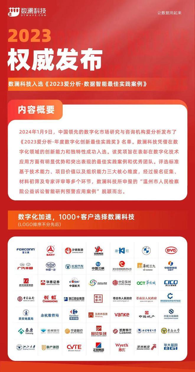 2024新奧正版資料最精準(zhǔn)免費大全,統(tǒng)計評估解析說明_超值版54.88