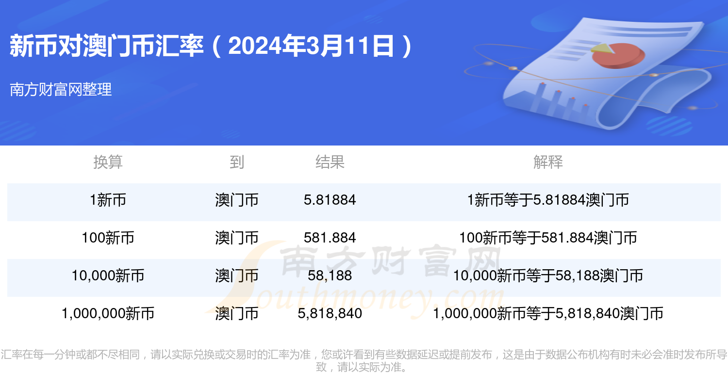 第770頁(yè)