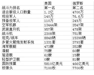 澳門今晚開獎(jiǎng)結(jié)果是什么優(yōu)勢(shì),專業(yè)分析解釋定義_S22.544