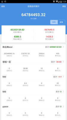 管家婆4949免費資料,高效實施方法分析_pro39.957