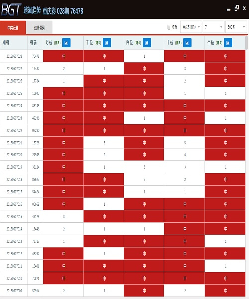 澳門天天彩期期精準(zhǔn)單雙波色,最新正品解答落實_bundle92.71