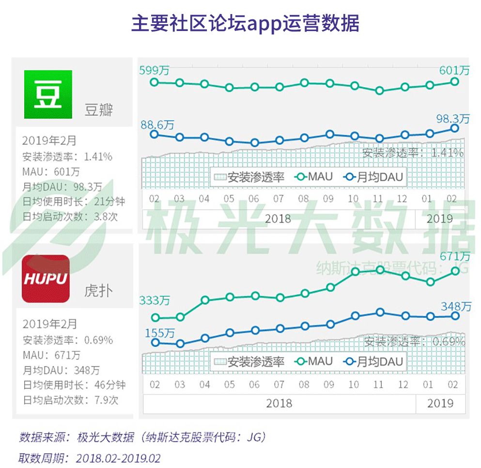 濠江論壇澳門資料查詢,實(shí)地考察數(shù)據(jù)分析_頂級款97.14
