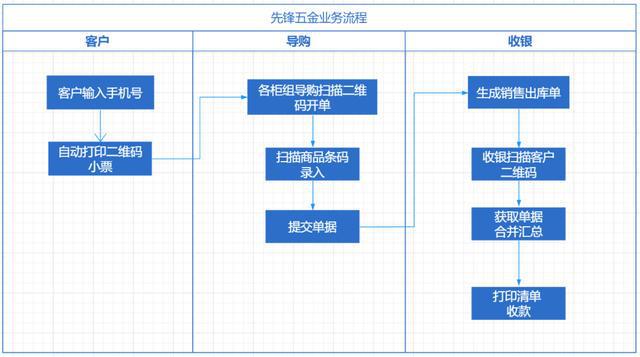 2024年管家婆生肖圖,效率資料解釋定義_限定版24.654