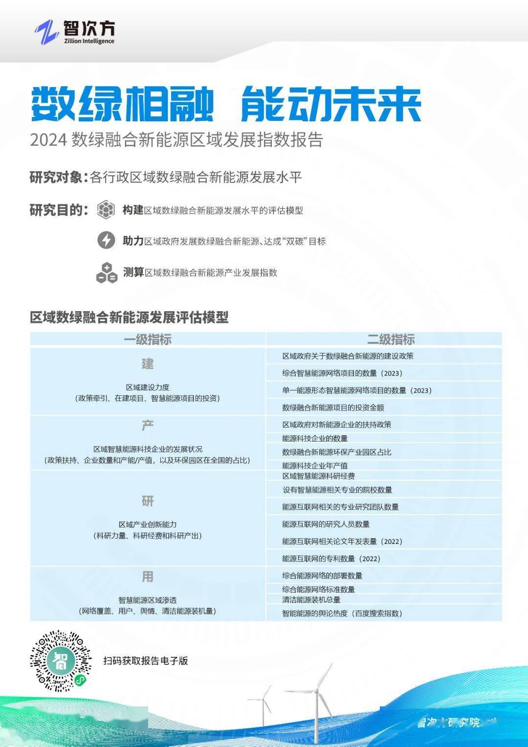 2024年新奧正版資料免費大全,可持續(xù)發(fā)展探索_nShop14.320