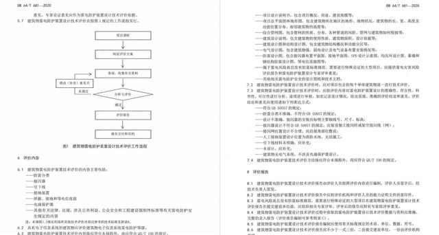 42圖庫大全免費(fèi)資料圖,標(biāo)準(zhǔn)化實(shí)施程序分析_Notebook65.476