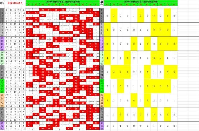 澳門開獎結(jié)果+開獎記錄表生肖,正確解答落實(shí)_DX版40.804