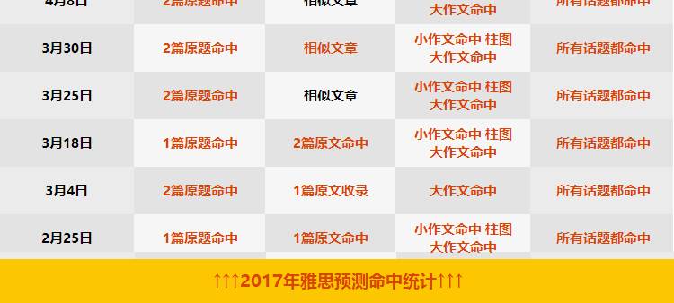 第735頁