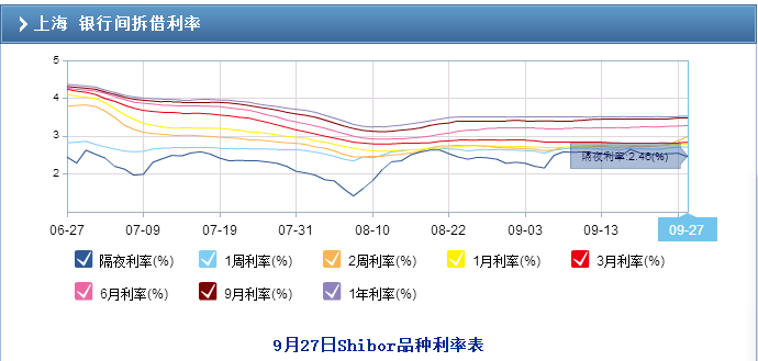 494949最快開獎結(jié)果+香港,深度分析解釋定義_理財版93.26.61