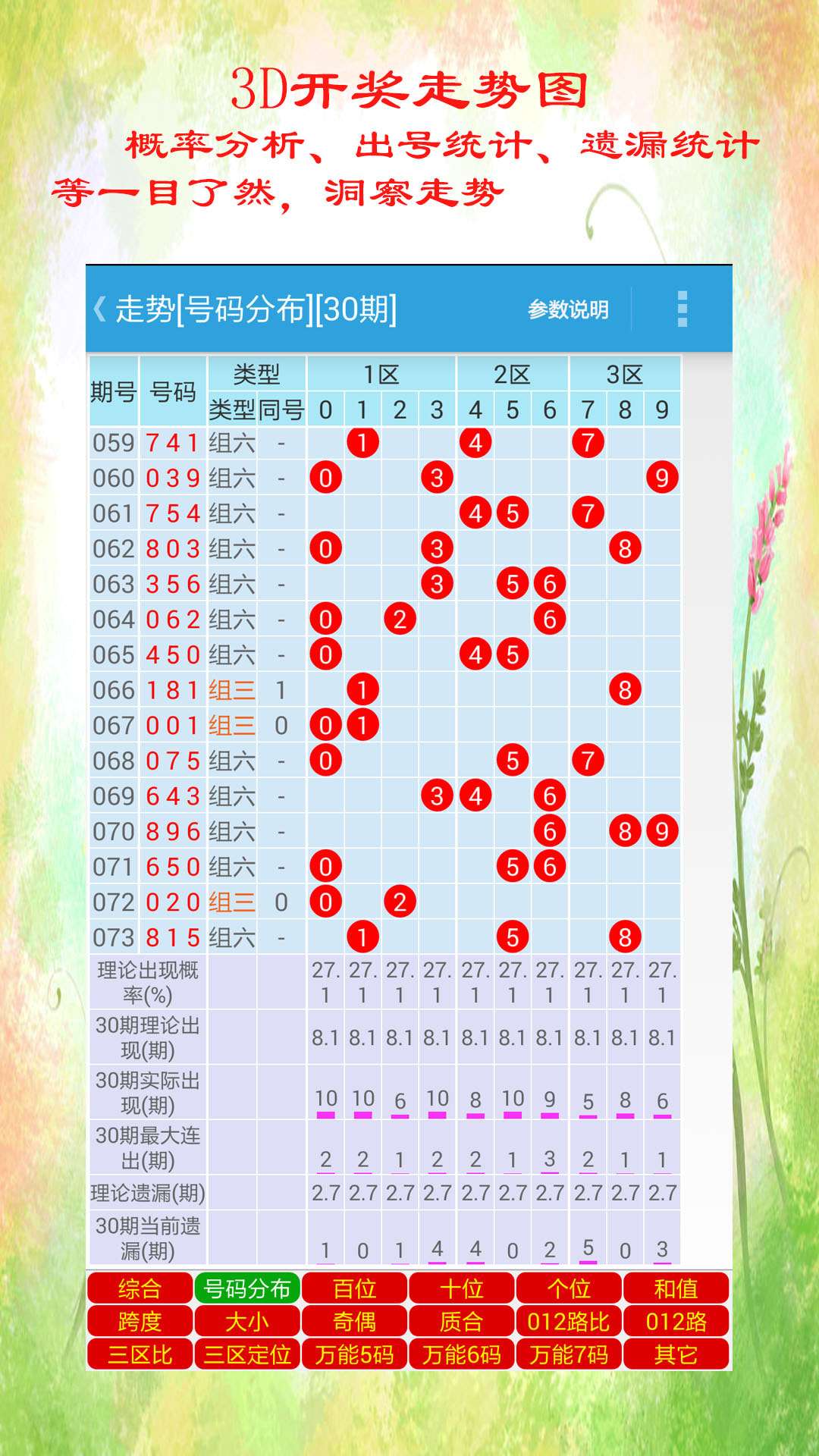 澳門天天彩期期精準(zhǔn)單雙波色,全面理解執(zhí)行計(jì)劃_專業(yè)版44.40