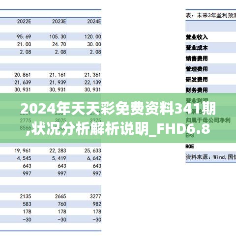 2024年天天彩精準資料,數(shù)據(jù)驅(qū)動執(zhí)行設(shè)計_探索版35.954