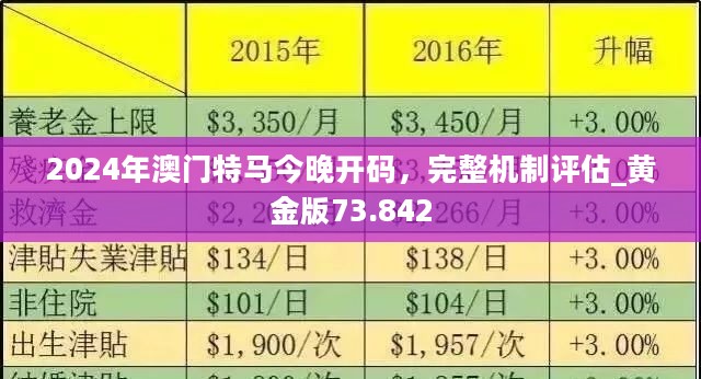 新澳門今天最新免費資料,深入應用解析數(shù)據_Kindle59.330