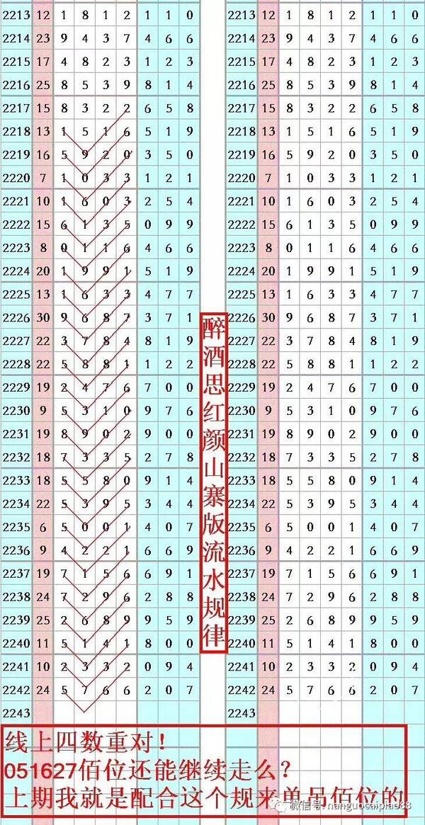 7777788888王中王開獎最新玄機,穩(wěn)定性操作方案分析_Chromebook59.11