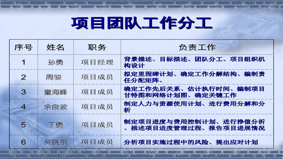 2024年澳門精準(zhǔn)免費(fèi)大全,科學(xué)化方案實(shí)施探討_Lite81.924