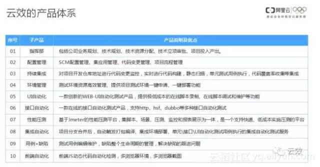 新奧天天精準資料大全,最新核心解答落實_MR43.867