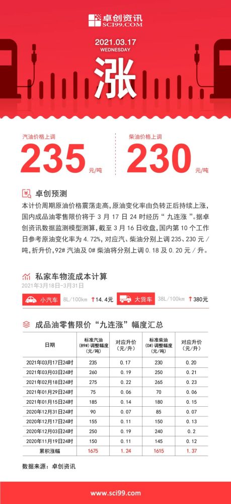 新奧2024今晚開獎結(jié)果,最新核心解答落實(shí)_bundle19.426