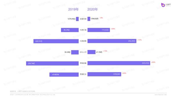 2024新澳門今晚開特馬直播,數(shù)據(jù)驅動方案實施_X版10.314