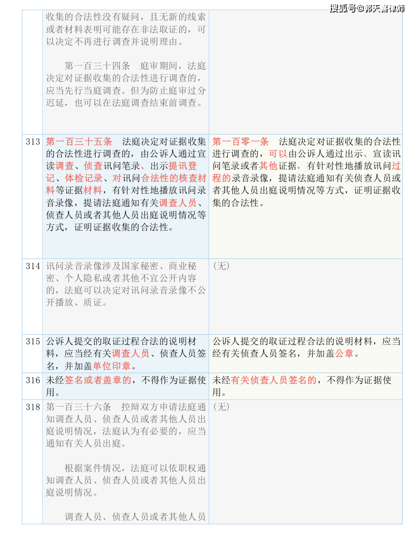 2024新奧歷史開(kāi)獎(jiǎng)記錄表一,理念解答解釋落實(shí)_M版25.93