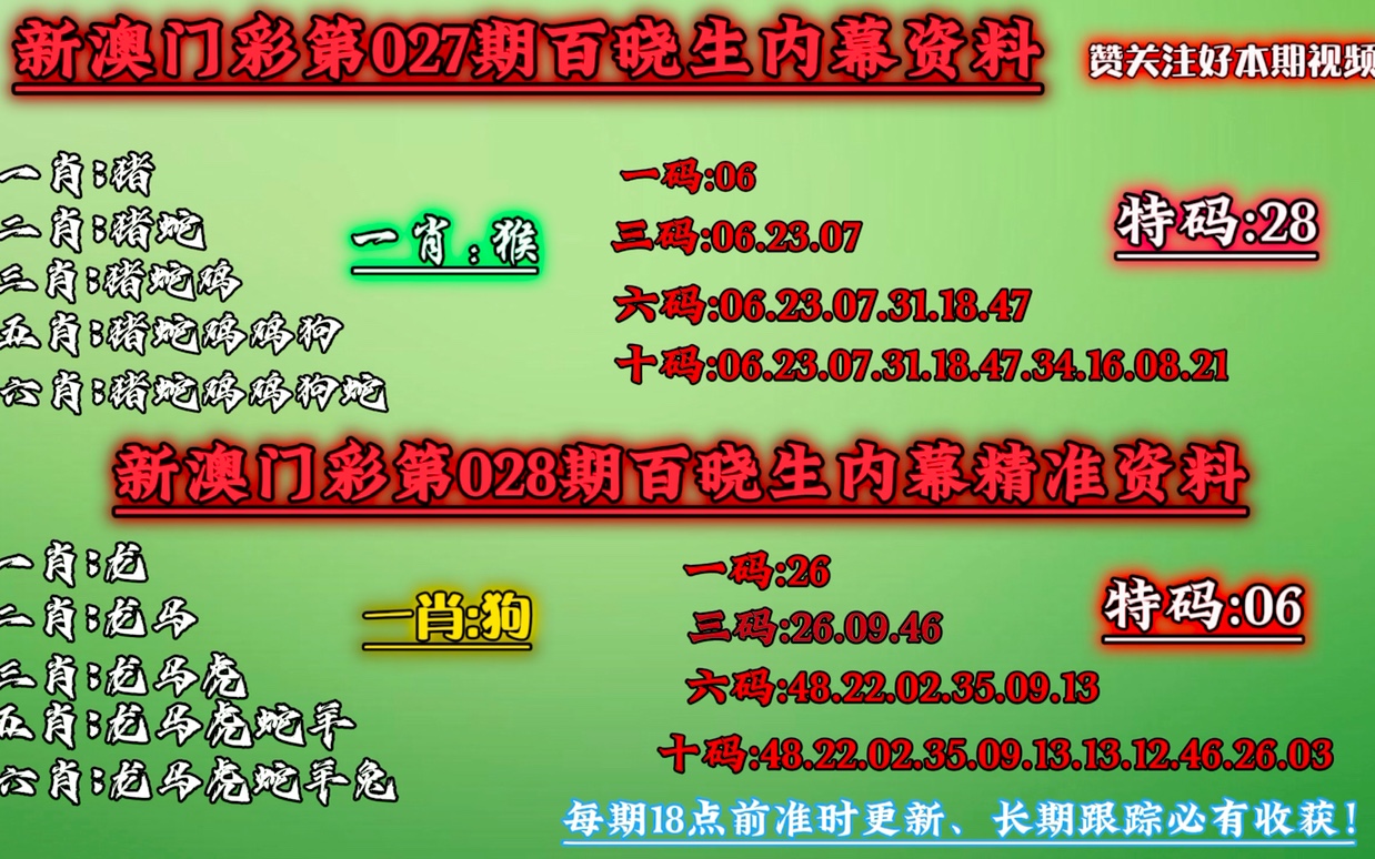 新澳門一碼一碼100準(zhǔn)確,效率資料解釋落實(shí)_經(jīng)典版73.299