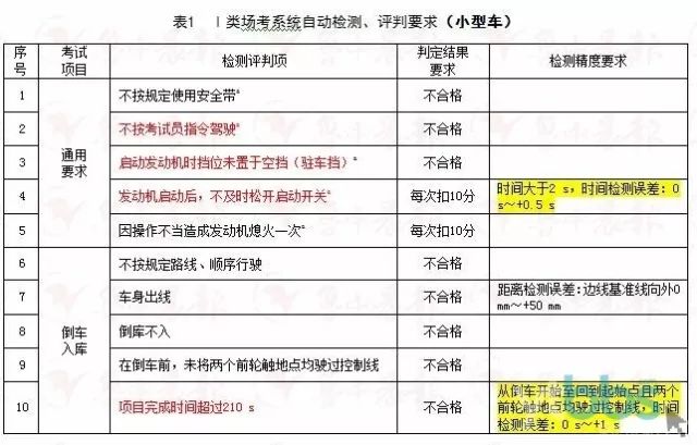澳門一碼一肖100準(zhǔn)嗎,全面理解執(zhí)行計(jì)劃_zShop91.594