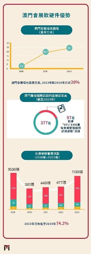 2024澳門(mén)免費(fèi)最精準(zhǔn)龍門(mén),實(shí)地驗(yàn)證策略_macOS57.239