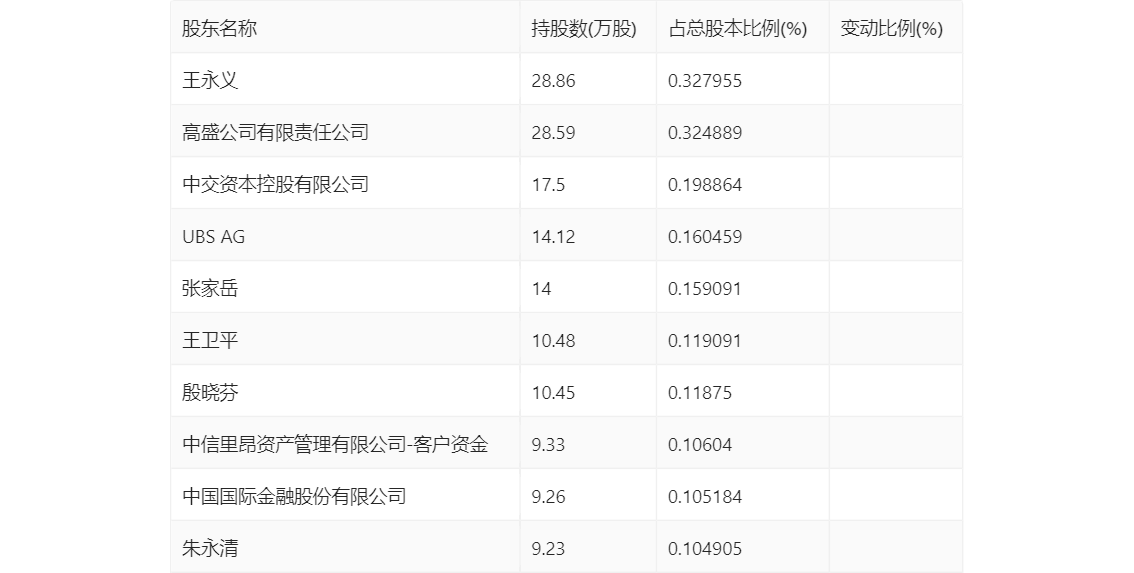 澳門六開獎結(jié)果2024開獎,創(chuàng)新設(shè)計計劃_頂級款16.339