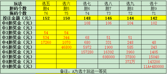2024年天天彩資料免費大全,實用性執(zhí)行策略講解_挑戰(zhàn)款38.846