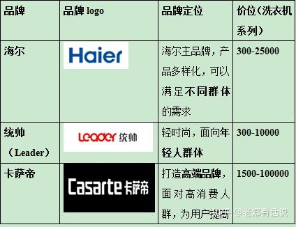 澳門三碼三碼精準(zhǔn)100%,創(chuàng)新解析方案_入門版42.280