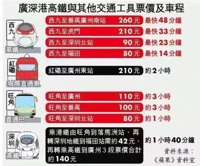 第665頁