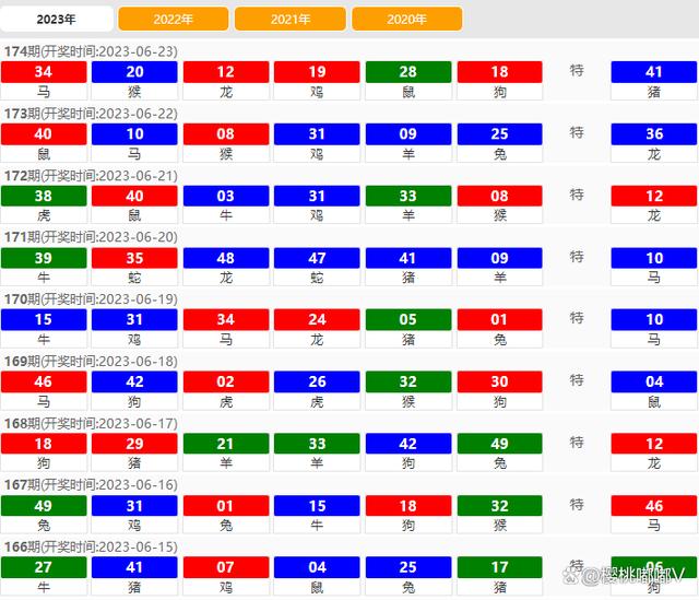 2024澳門特馬今晚開獎(jiǎng)113期,專業(yè)研究解析說明_ios92.77