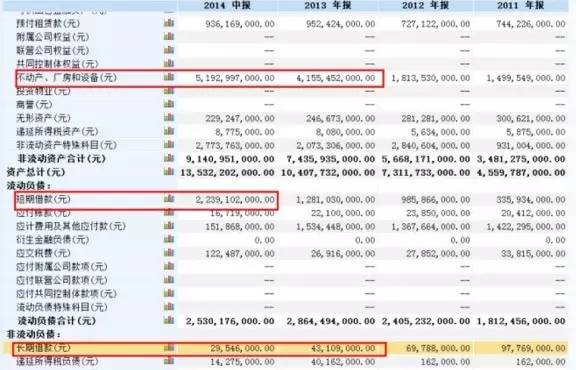 新澳門最新開獎(jiǎng)結(jié)果記錄歷史查詢,深入分析解釋定義_SE版72.854