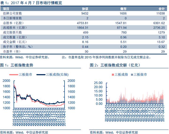 新奧天天免費資料大全,精細解答解釋定義_5DM20.59