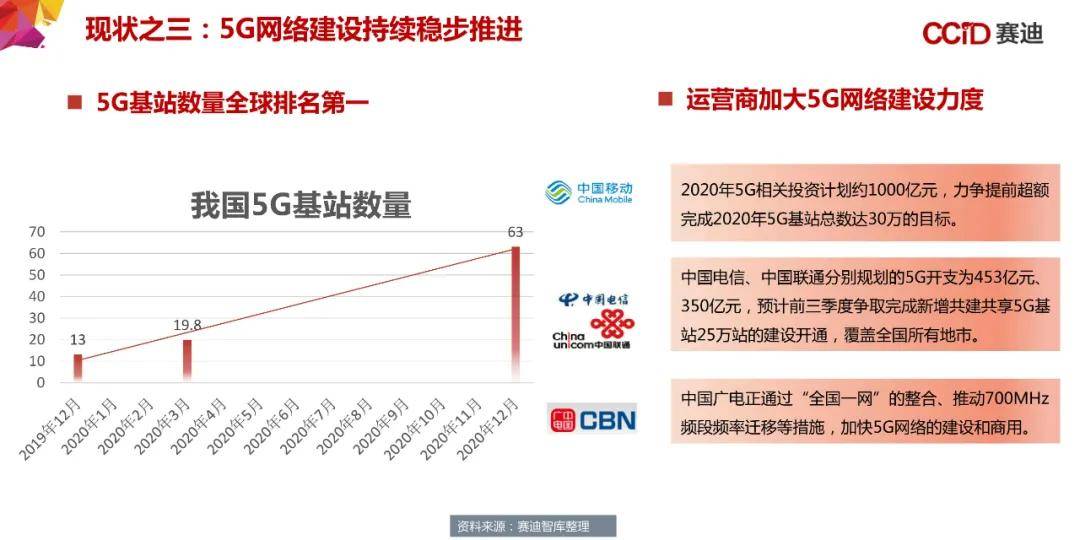 澳門最準(zhǔn)最快的免費的,實地分析數(shù)據(jù)設(shè)計_開發(fā)版13.29